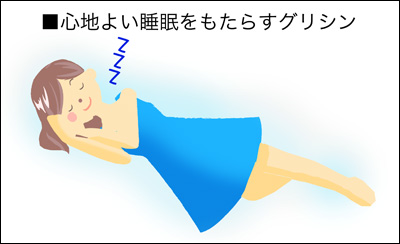 グリシンと睡眠について この画像はこちらのHPより転載させていただきました。